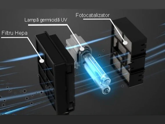 Uscător mâini Jet Meco Sterilizator motor fără perii HD60K 800W