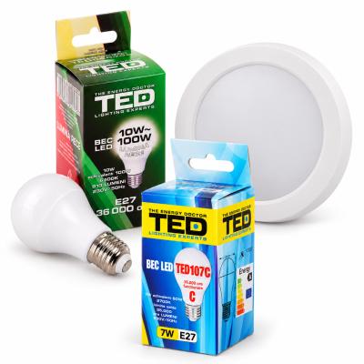 Produse electronice